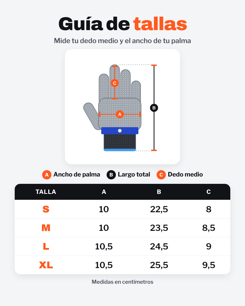Guía de tallas del guante anticorte